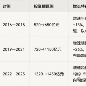 希言社|民生即国本：透视日资在中国底座的“深耕”逻辑与隐秘威胁 ...