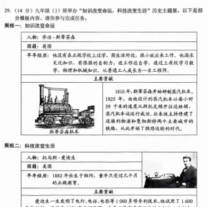 云南中考历史试卷一题被指存在多处史实错误，省招考院：正研判处理 ...