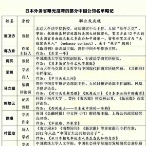 红色主播 | 热播日剧公开抹黑中国，高市早苗公开站台：这不是找死吗？ ...